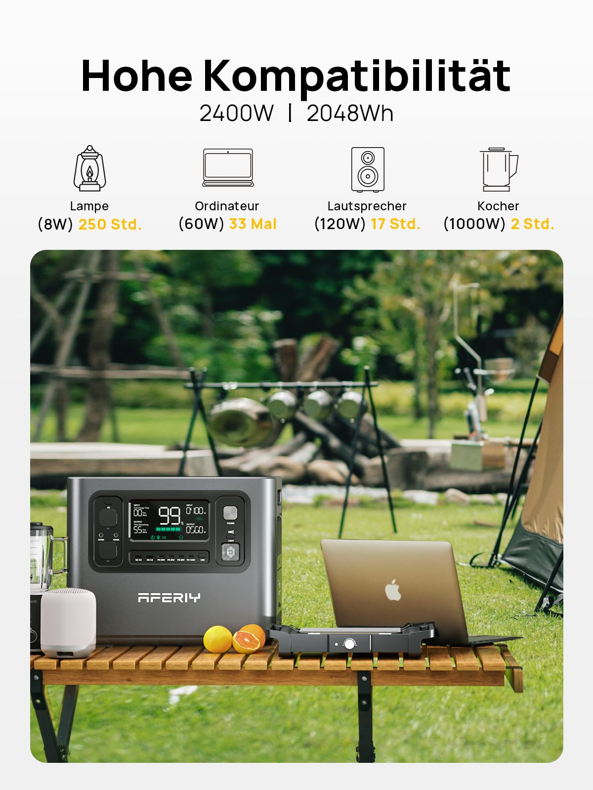 AFERIY Solar Generator 2400W mit 400W Solarmodule, 2048Wh Tragbare Powerstation (4800W Peak), LiFePO4 Batterie, 220V-240V, Faltbar Solarpanel mit USB, IP65, für Outdoor Camping, Reise, Stromausfälle