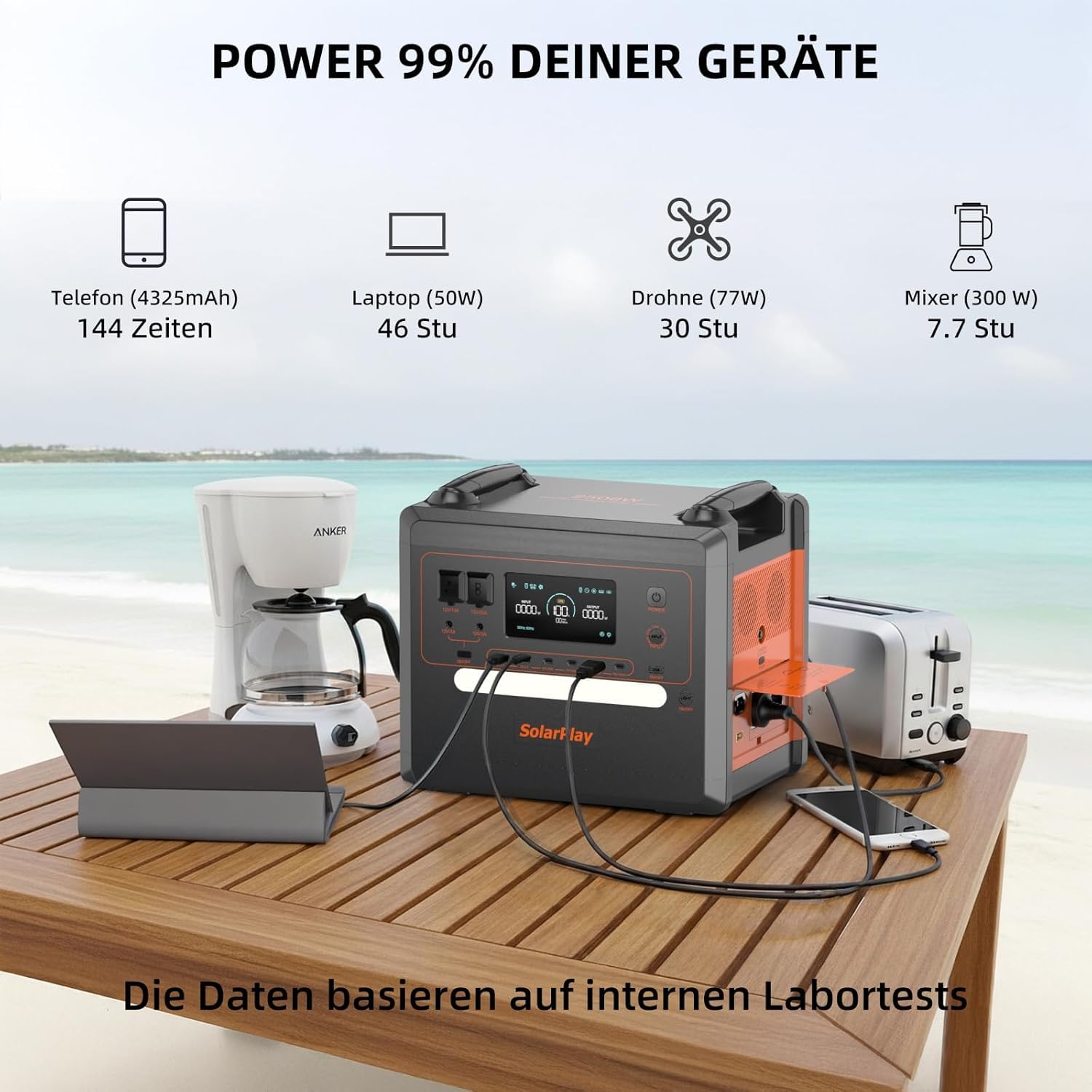 SolarPlay Tragbare Powerstation Q2402M, Solargenerator 2304Wh LiFePO4 Batterie-Backup mit 2500W 2X AC Ausgängen (5000W Peak) 230V, Power Station für Outdoor-Camping, Wohnmobil-Reisen, Hausgebrauch
