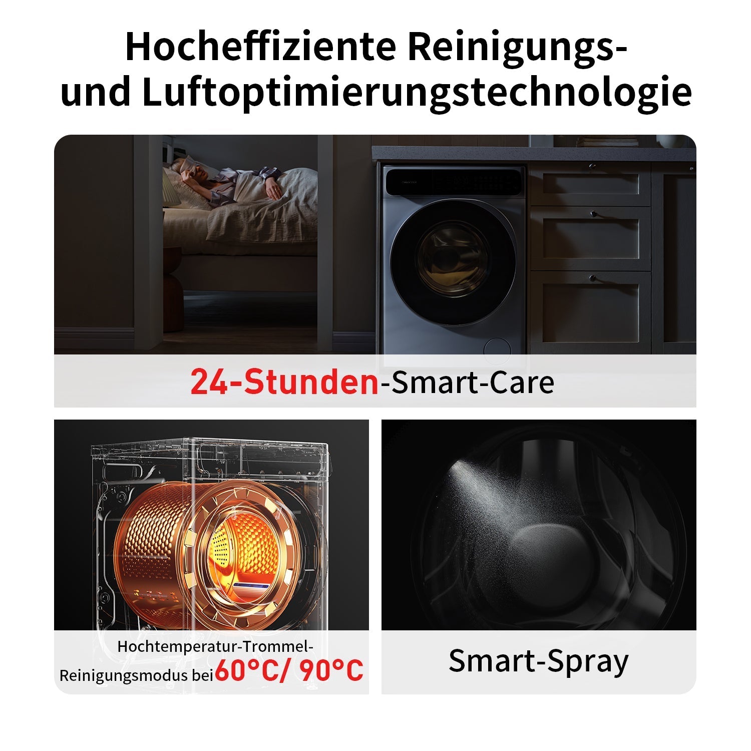 Roborock Zeo One Waschtrockner mit der Zeo-Cycle® Trocknungstechnologie