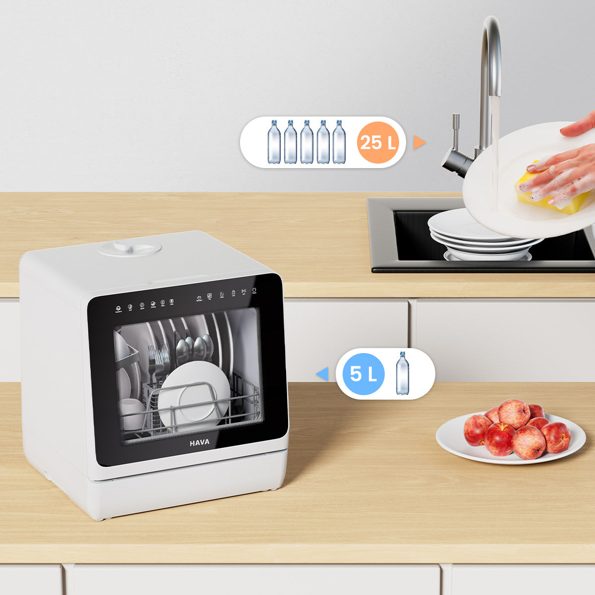 HAVA R09 Countertop Dishwasher