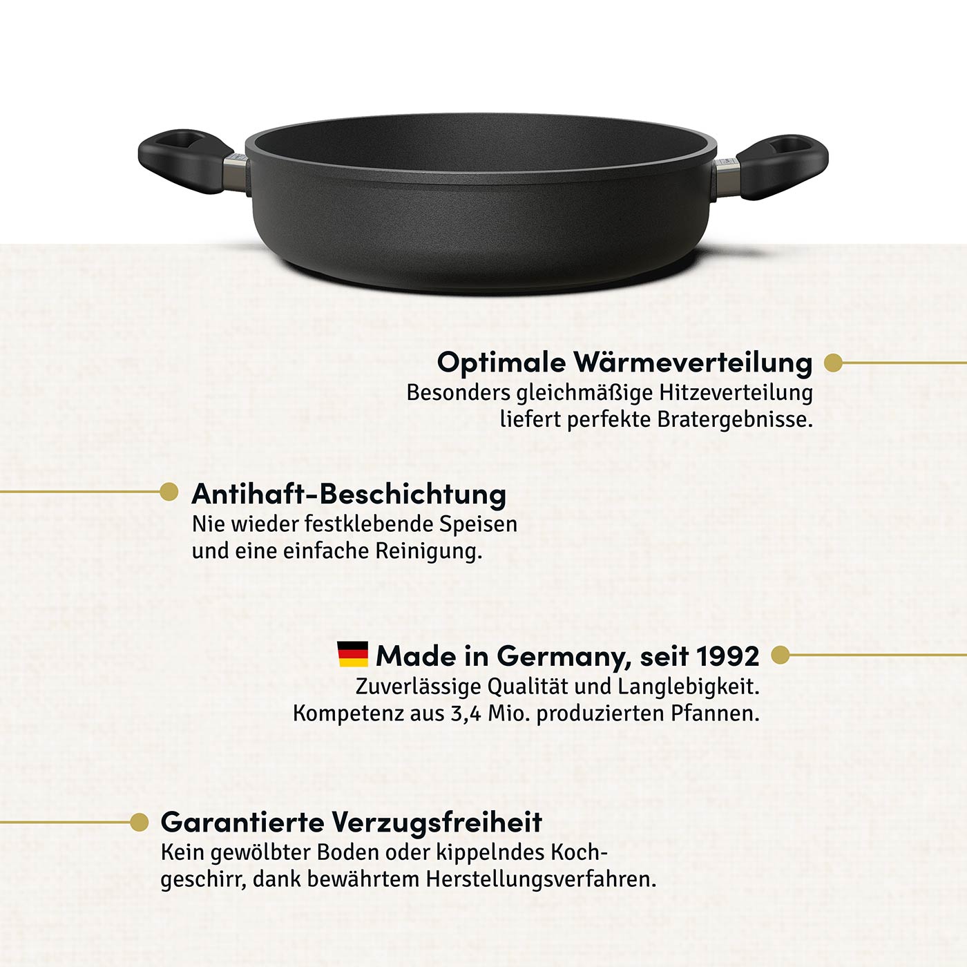 Schmorpfanne / Bräter rund Ø 20-32 cm I Deckel optional
