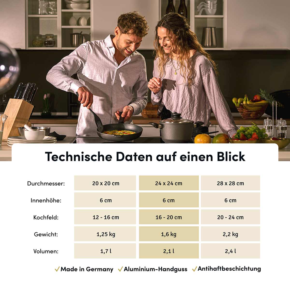 Viereckpfannen 20-28 cm I Deckel optional