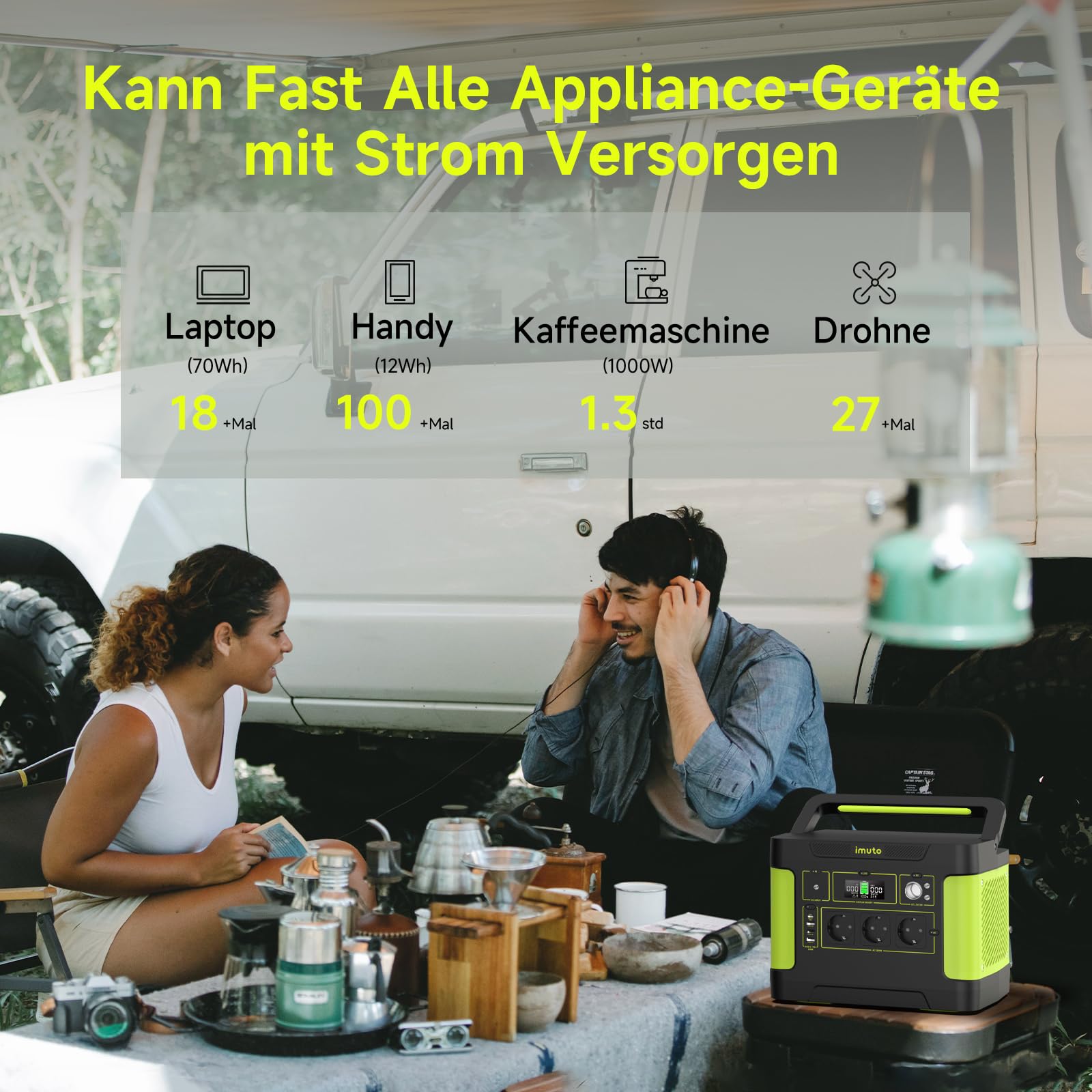 imuto Solargenerator 𝟏𝟓𝟑𝟏𝐖𝐡, Tragbare Powerstation 1200W (Spitze 2200 W) mit 1 * 100 W Solarpanel, Stromspeicher 11 Anschlüsse mit reinem Sinuswellen-AC-Ausgang, für Home Backup/RV/Camping/CPAP