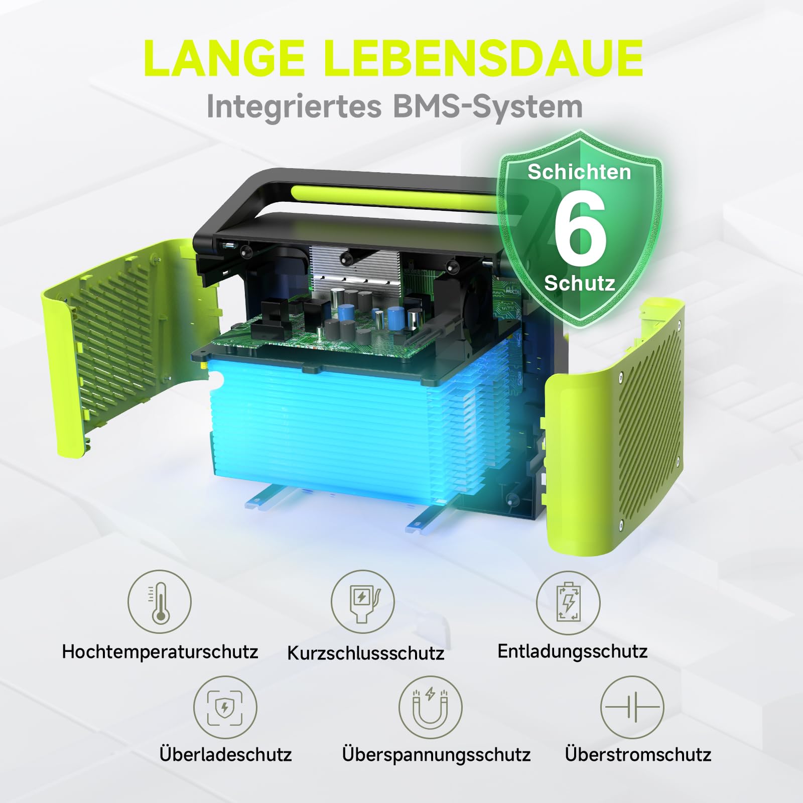 imuto Solargenerator 𝟏𝟓𝟑𝟏𝐖𝐡, Tragbare Powerstation 1200W (Spitze 2200 W) mit 1 * 100 W Solarpanel, Stromspeicher 11 Anschlüsse mit reinem Sinuswellen-AC-Ausgang, für Home Backup/RV/Camping/CPAP