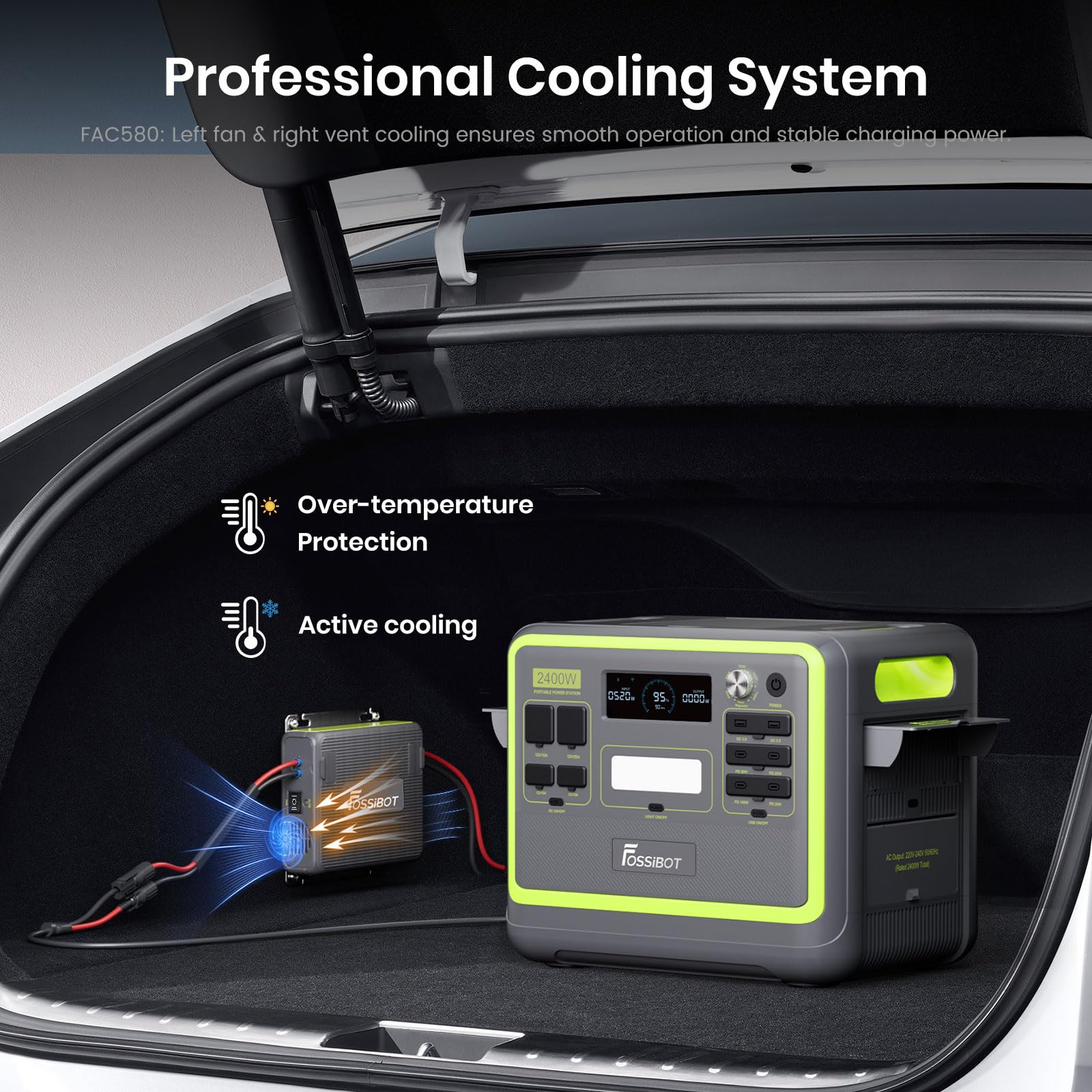 FOSSiBOT FAC580 Charger, 580W Ladegerät, DC-DC-Ladegerät für Tragbare Powerstation F2400 F3600 Pro, 6X schneller als Zigaretten-Ladegeräte, kompatibel mit 99% Solargenerator, perfekt für Road Trips RV