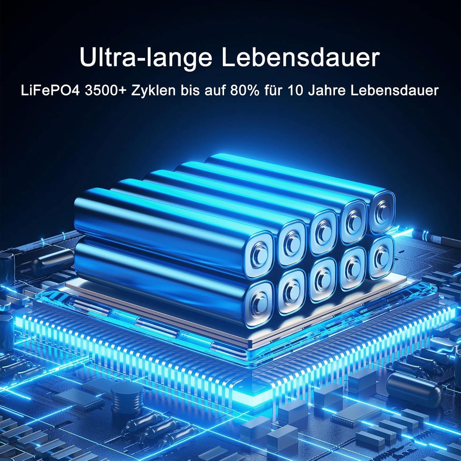 SolarPlay Tragbare Powerstation Q2402M, Solargenerator 2304Wh LiFePO4 Batterie-Backup mit 2500W 2X AC Ausgängen (5000W Peak) 230V, Power Station für Outdoor-Camping, Wohnmobil-Reisen, Hausgebrauch