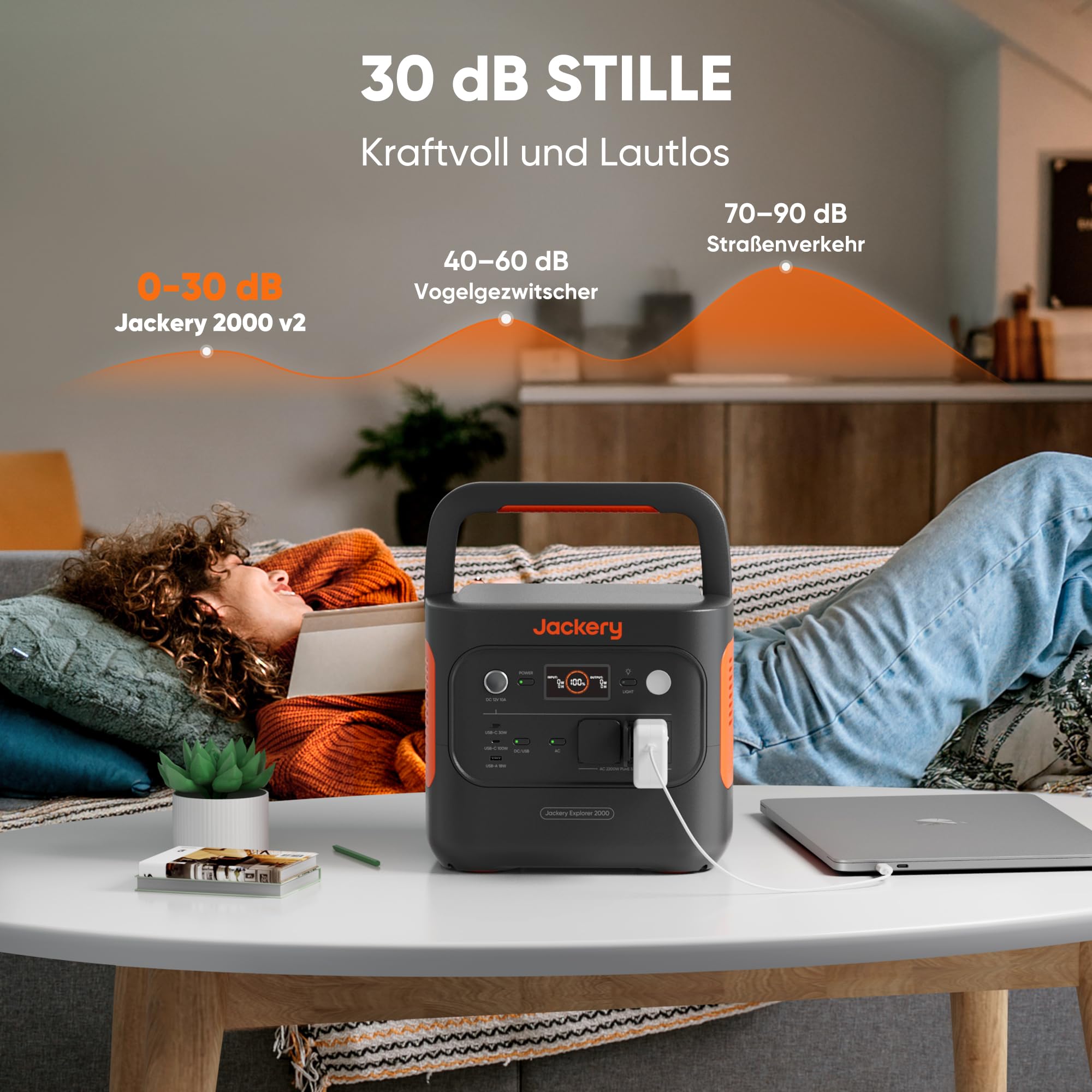 Jackery 2000 v2 Tragbare Powerstation mit 200W Solarpanel, 2042Wh Solargenerator mit 2200W Ausgang, LiFePO4 Batterie Schnellladung für Camping, Wohnmobil, Off-Grid