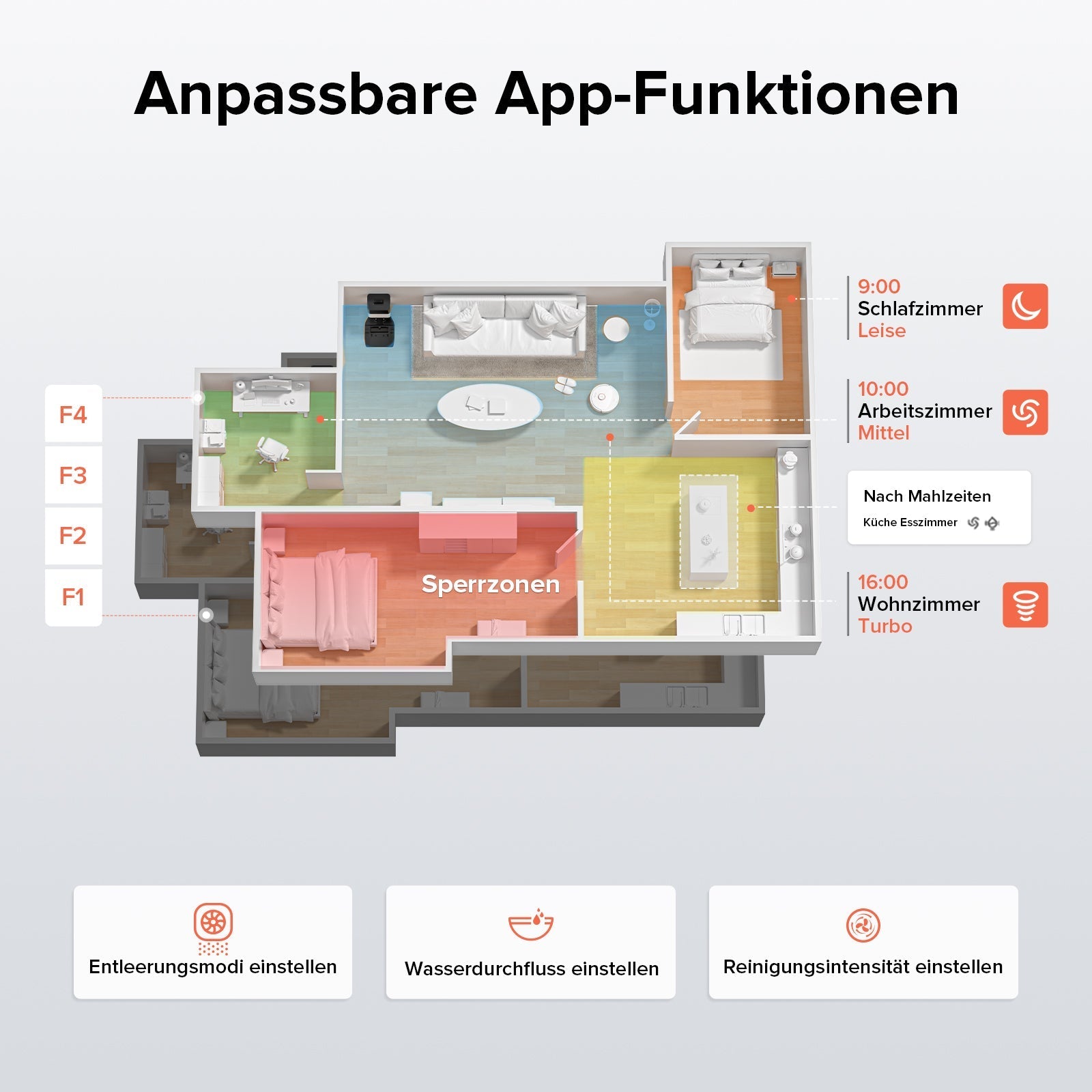 Roborock Q8 Max Saug- und Wischroboter