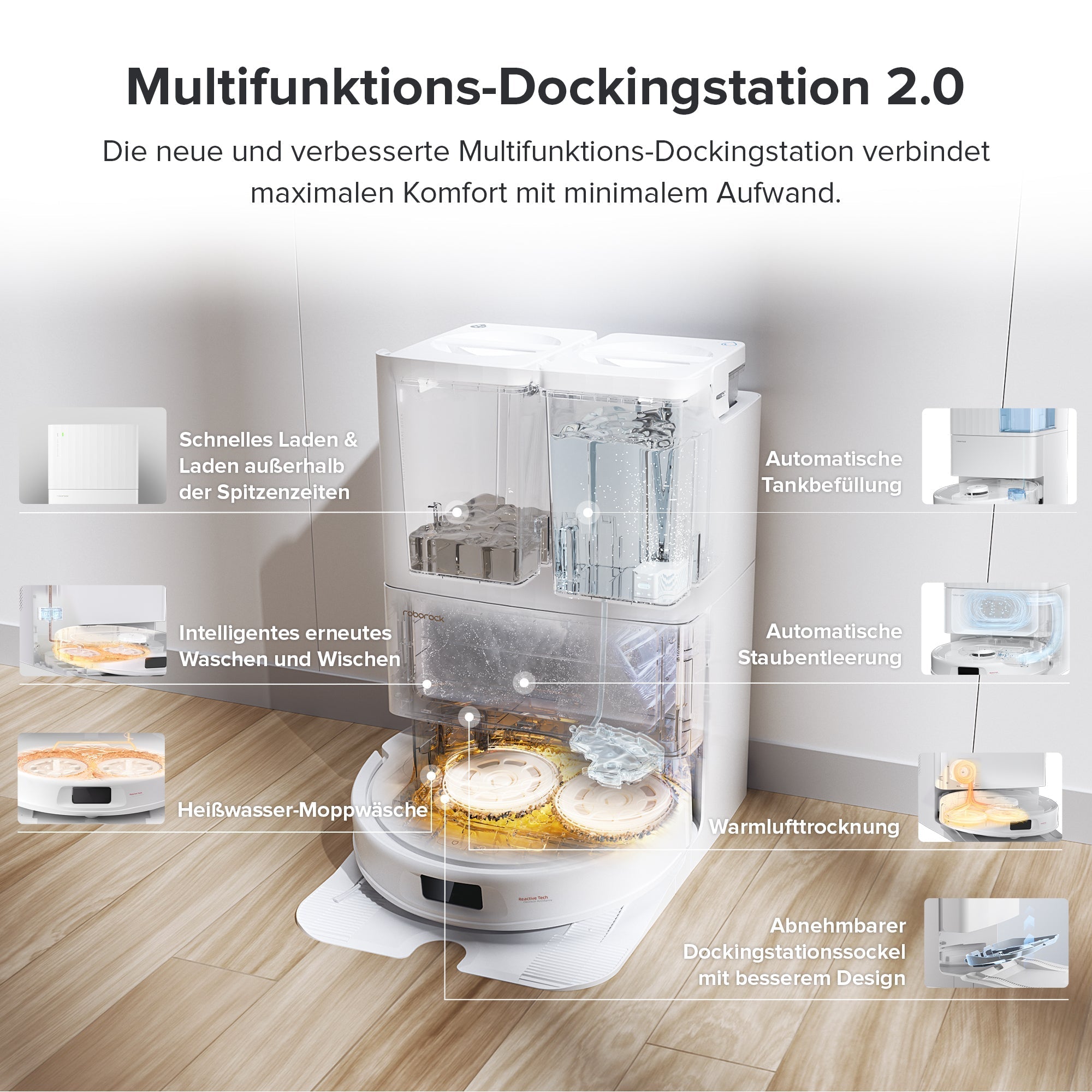 Roborock Qrevo Pro Saugroboter mit Multifunktions-Dockingstation 2.0