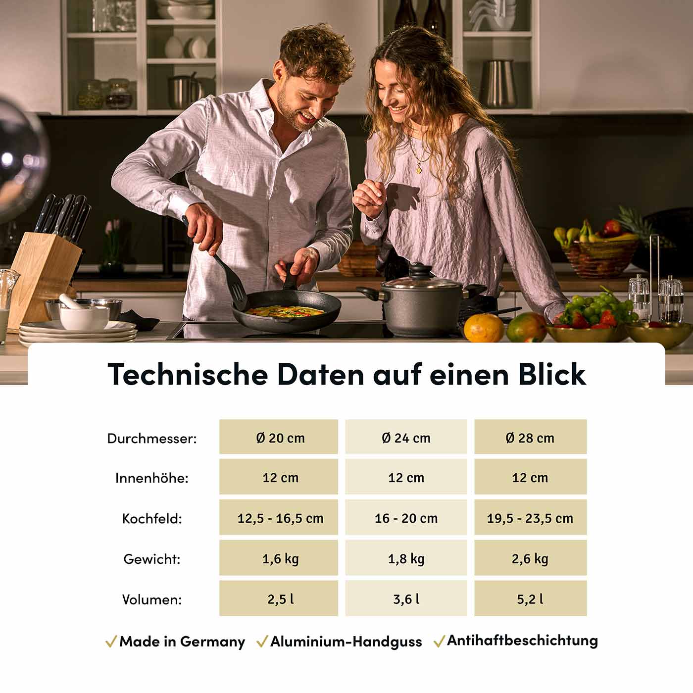 Kochtopf Ø 20-28 cm I Deckel optional